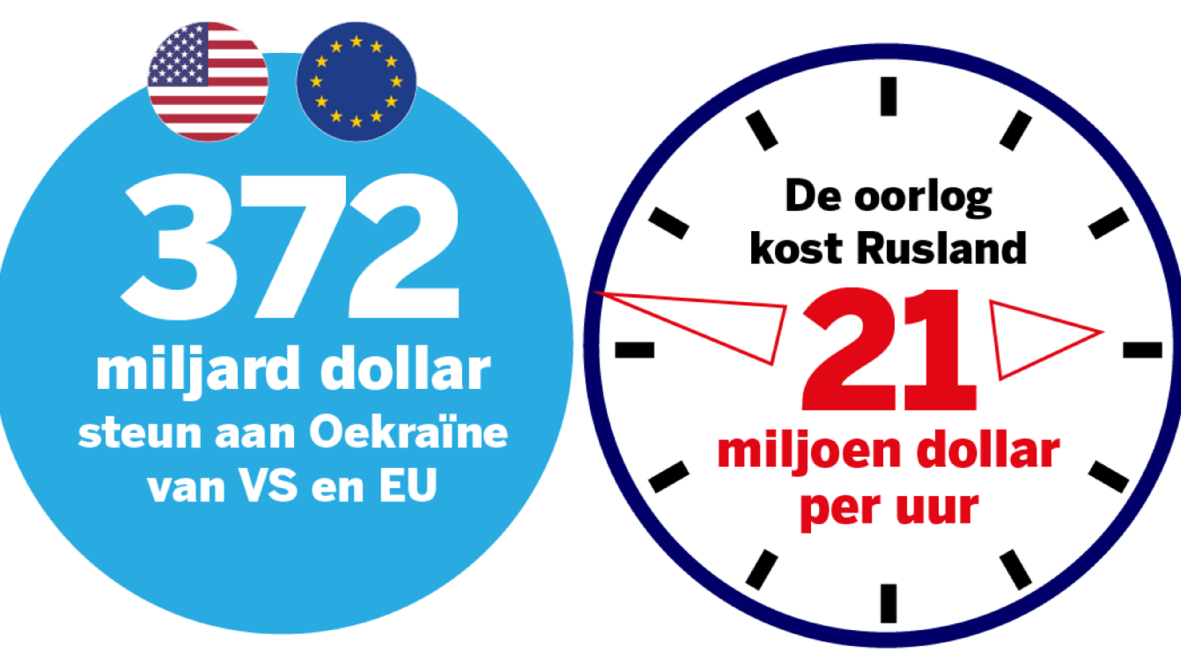 Cover afbeelding voor 10/04/2026